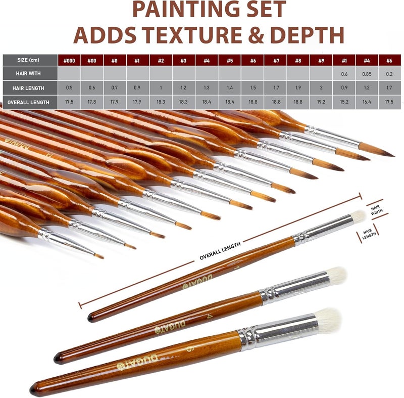 DUGATO 15pc Miniature & Dry Brush Paint Set - Fine Detail Premium Nylon Bristle & Goat Hair Brushes for Warhammer 40k, DND, Model Painting - Acrylic, Oil, Watercolor (Brown) - Image 2